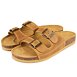 Frühlings- und Sommerschuhe
